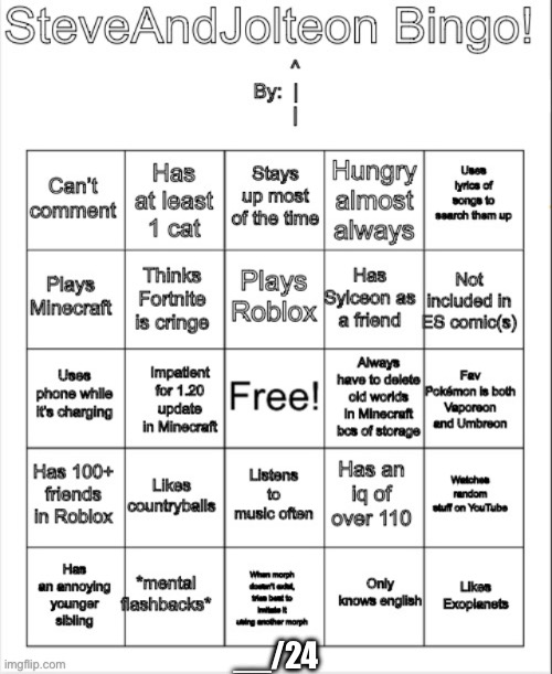 Bingo for y’all guys | __/24 | image tagged in steveandjolteon bingo | made w/ Imgflip meme maker