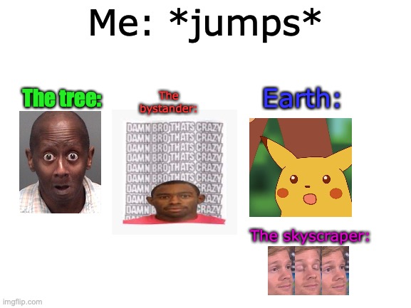 This can be interpreted many ways | Me: *jumps*; The tree:; The bystander:; Earth:; The skyscraper: | image tagged in blank white template,no one cares,memes,relatable memes | made w/ Imgflip meme maker
