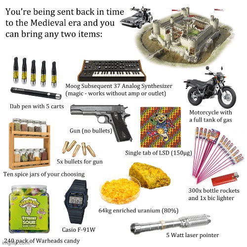 What do you choose? | made w/ Imgflip meme maker