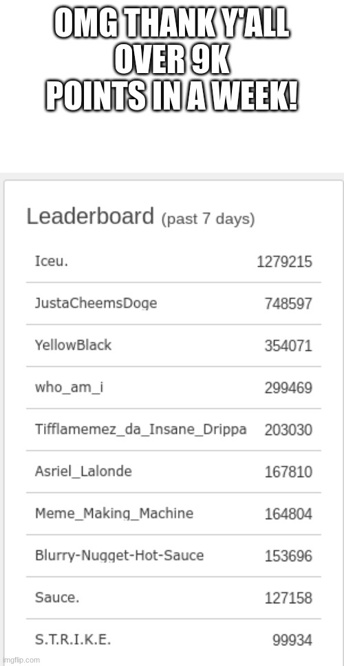 OMG THANK Y'ALL
OVER 9K POINTS IN A WEEK! | made w/ Imgflip meme maker