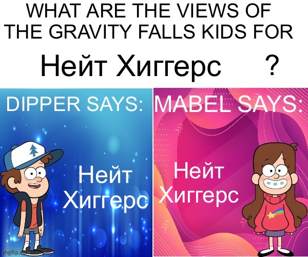 Dipper/Mabel says: | Нейт Хиггерс; Нейт Хиггерс; Нейт Хиггерс | image tagged in dipper/mabel says | made w/ Imgflip meme maker