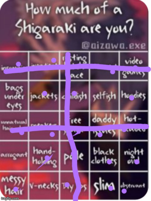 How much of a Shigaraki are you? | image tagged in how much of a shigaraki are you | made w/ Imgflip meme maker