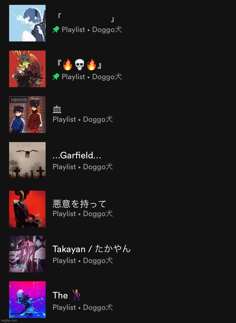my favorite playlists cuz yes | made w/ Imgflip meme maker