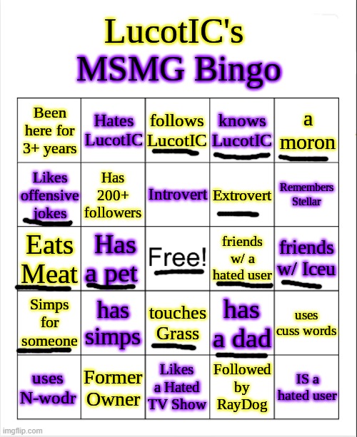 Idk if Iceu counts as a hated user | image tagged in lucotic's ms_memer_group bingo | made w/ Imgflip meme maker