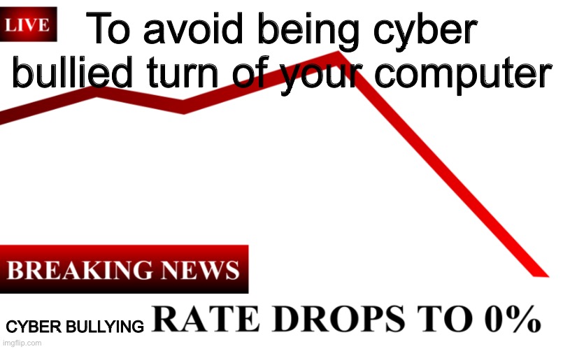 ____ Rate Drops To 0% | To avoid being cyber bullied turn of your computer; CYBER BULLYING | image tagged in ____ rate drops to 0 | made w/ Imgflip meme maker