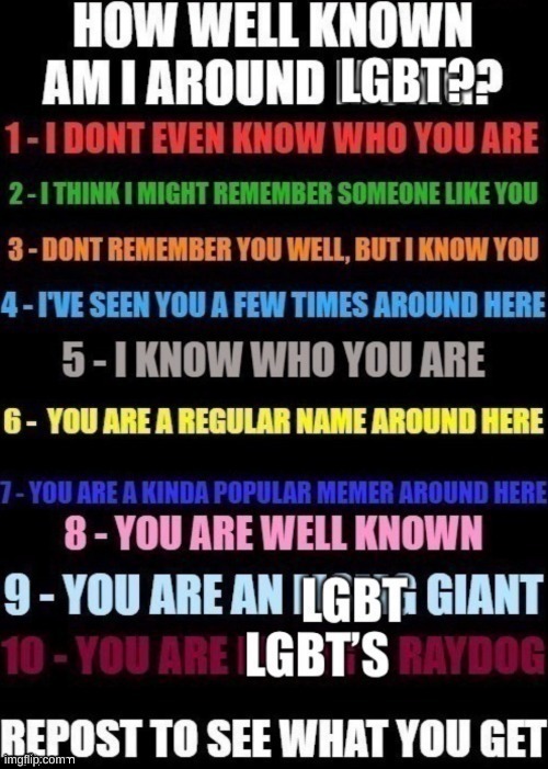 Because i wanted to do this again | image tagged in gay pride | made w/ Imgflip meme maker