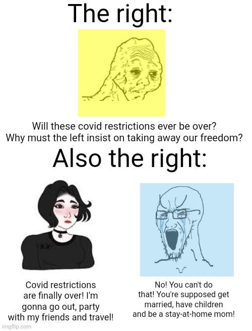 Sometimes the 'party of freedom' isn't always as pro-freedom as they say they are | The right:; Will these covid restrictions ever be over? Why must the left insist on taking away our freedom? Also the right:; Covid restrictions are finally over! I'm gonna go out, party with my friends and travel! No! You can't do that! You're supposed get married, have children and be a stay-at-home mom! | image tagged in political compass,conservative hypocrisy,anti-choice,lib-right,auth-right | made w/ Imgflip meme maker