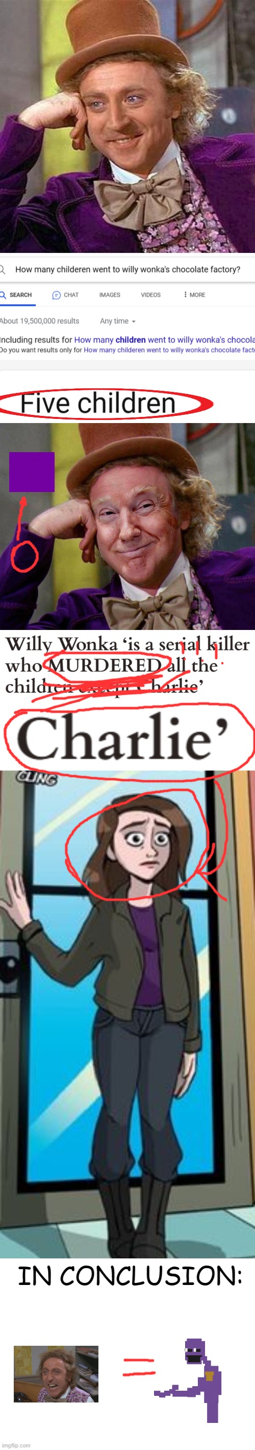 HEAR ME OUT HERE!!! | IN CONCLUSION: | image tagged in memes,creepy condescending wonka,donald trump willy wonka,fnaf,blank white template | made w/ Imgflip meme maker