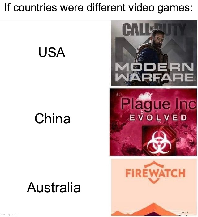 Australia tho… | If countries were different video games:; USA; China; Australia | image tagged in memes,funny,gaming | made w/ Imgflip meme maker