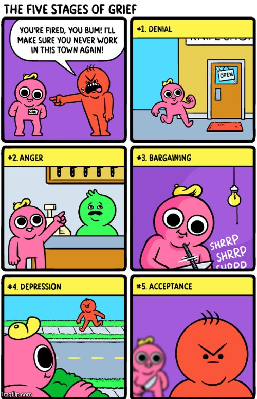 The stages of grief | image tagged in stages,grief,comics,comic,stage,comics/cartoons | made w/ Imgflip meme maker
