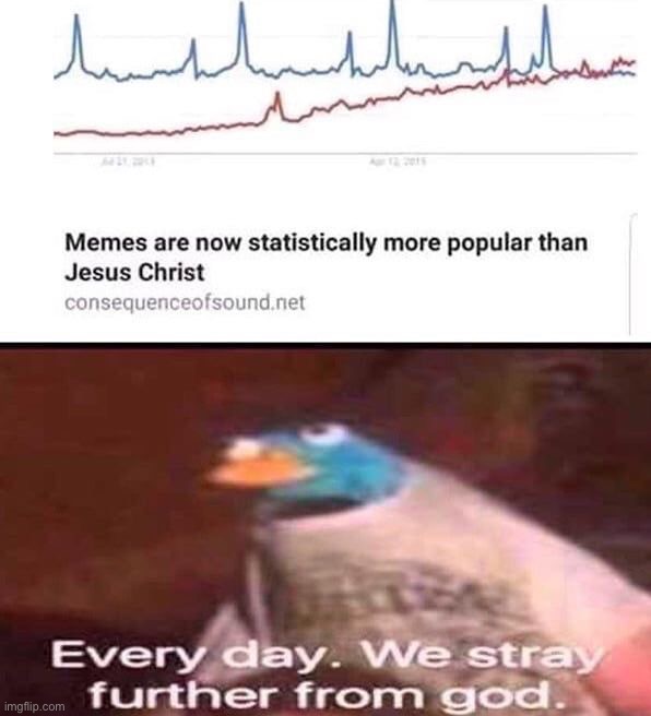 image tagged in memes,funny | made w/ Imgflip meme maker