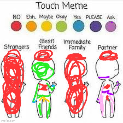 Don't touch me | image tagged in touch meme | made w/ Imgflip meme maker