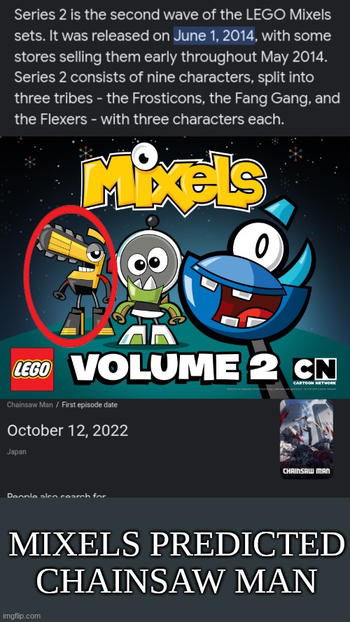 MIXELS PREDICTED CHAINSAW MAN | made w/ Imgflip meme maker