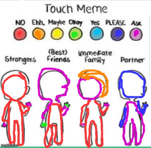 not an artist, but good enough | image tagged in touch chart meme | made w/ Imgflip meme maker