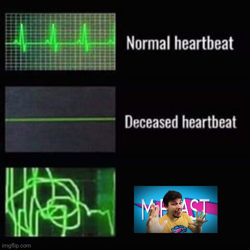 heartbeat rate | image tagged in heartbeat rate | made w/ Imgflip meme maker