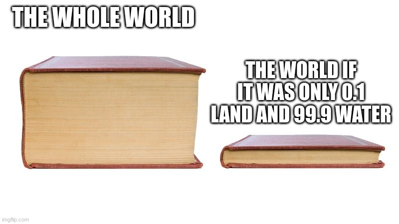 thick book thin book | THE WHOLE WORLD; THE WORLD IF IT WAS ONLY 0.1 LAND AND 99.9 WATER | image tagged in thick book thin book | made w/ Imgflip meme maker