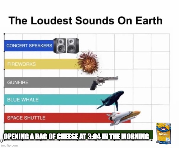 bag of cheese at 3 am | OPENING A BAG OF CHEESE AT 3:04 IN THE MORNING | image tagged in the loudest sounds on earth | made w/ Imgflip meme maker