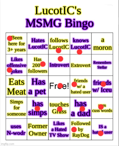Technically I’ve been here for almost 3 years, so I’m marking it | image tagged in lucotic's ms_memer_group bingo | made w/ Imgflip meme maker