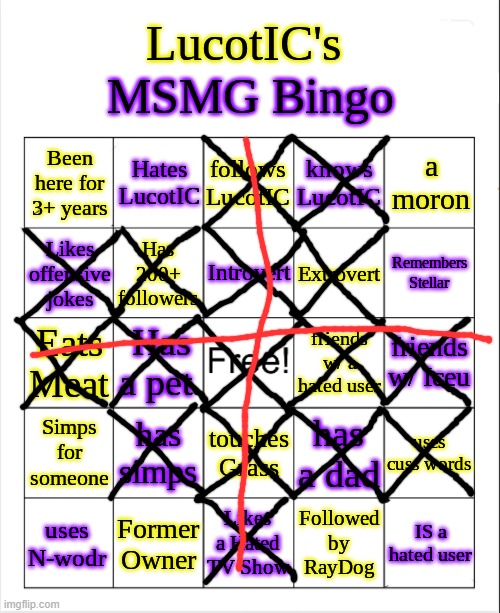 I live within 25 miles of where the KKK was founded | image tagged in lucotic's ms_memer_group bingo | made w/ Imgflip meme maker