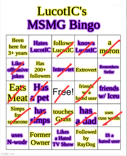 LucotIC's MS_Memer_Group Bingo | image tagged in lucotic's ms_memer_group bingo | made w/ Imgflip meme maker