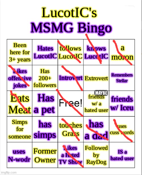 idk I do what other people do | MAYBE | image tagged in lucotic's ms_memer_group bingo | made w/ Imgflip meme maker