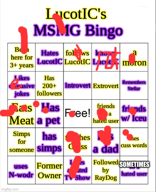 Friends w/ iceu kinda | SOMETIMES | image tagged in lucotic's ms_memer_group bingo | made w/ Imgflip meme maker