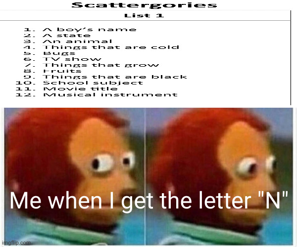 Scattergories | Me when I get the letter "N" | image tagged in memes,monkey puppet | made w/ Imgflip meme maker