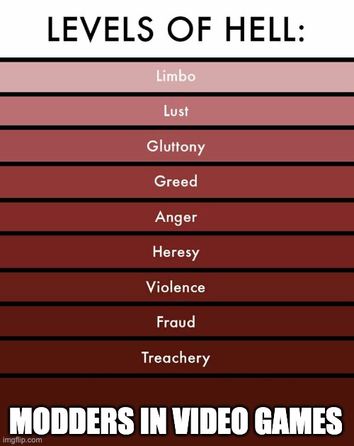 Levels of hell | MODDERS IN VIDEO GAMES | image tagged in levels of hell | made w/ Imgflip meme maker