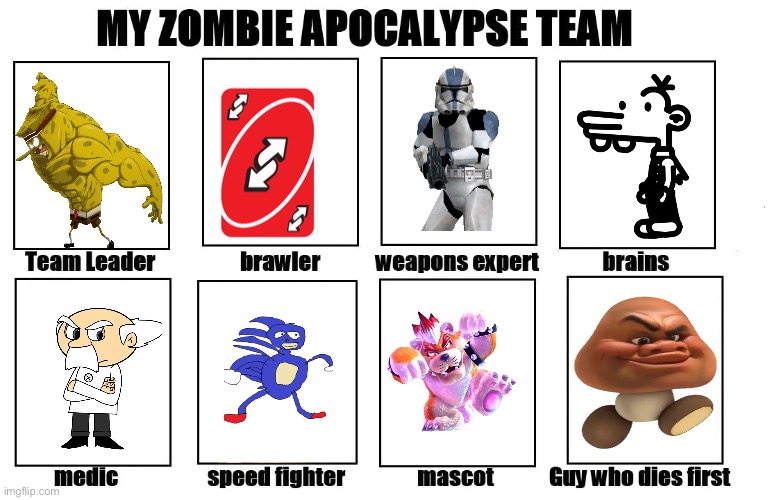 My Zombie Apocalypse Team | image tagged in my zombie apocalypse team | made w/ Imgflip meme maker