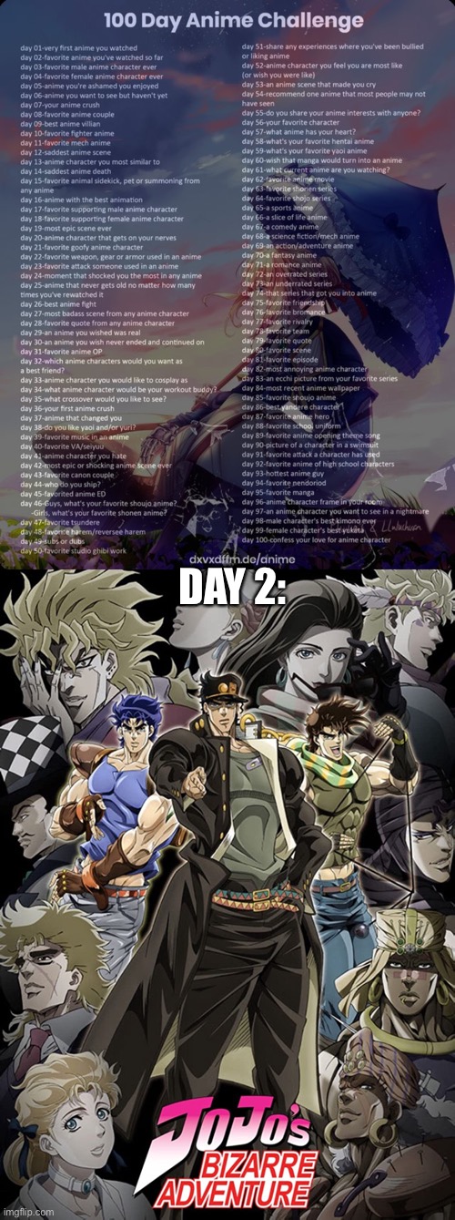 Honestly though | DAY 2: | image tagged in 100 day anime challenge,jojo's bizarre adventure,jojo meme,anime meme,anime | made w/ Imgflip meme maker