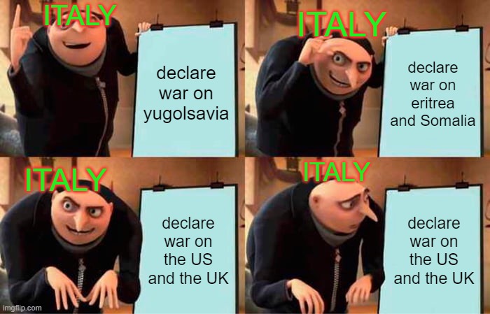 Pov: Italy's ww2 plan | ITALY; ITALY; declare war on yugolsavia; declare war on eritrea and Somalia; ITALY; ITALY; declare war on the US and the UK; declare war on the US and the UK | image tagged in memes,gru's plan,historical meme | made w/ Imgflip meme maker