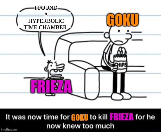 He should end him soon. He might get another new form | I FOUND A HYPERBOLIC TIME CHAMBER; GOKU; FRIEZA; GOKU; FRIEZA | image tagged in it was now time for greg to kill manny for he now knew too much,goku,frieza | made w/ Imgflip meme maker