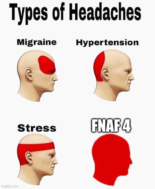 Headaches | FNAF 4 | image tagged in headaches | made w/ Imgflip meme maker