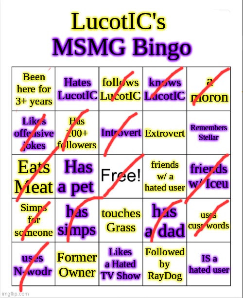 LucotIC's MS_Memer_Group Bingo | image tagged in lucotic's ms_memer_group bingo | made w/ Imgflip meme maker