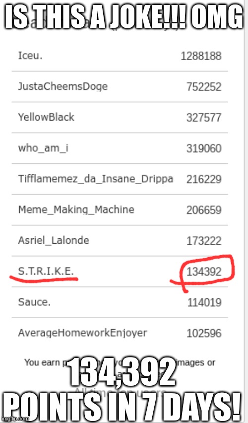 Let's keep going! Help me get to the top 250 in 2 months! | IS THIS A JOKE!!! OMG; 134,392 POINTS IN 7 DAYS! | image tagged in funny,memes | made w/ Imgflip meme maker