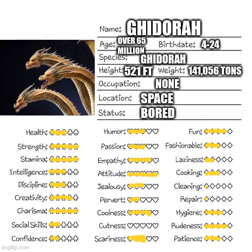 Profile card | GHIDORAH; OVER 65 MILLION; 4-24; GHIDORAH; 521 FT; 141,056 TONS; NONE; SPACE; BORED | image tagged in profile card | made w/ Imgflip meme maker