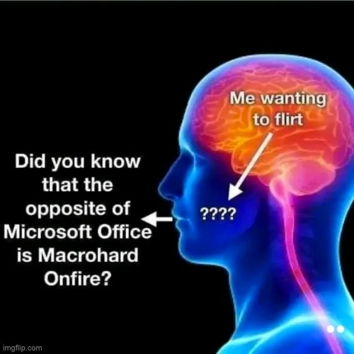 image tagged in memes,funny | made w/ Imgflip meme maker