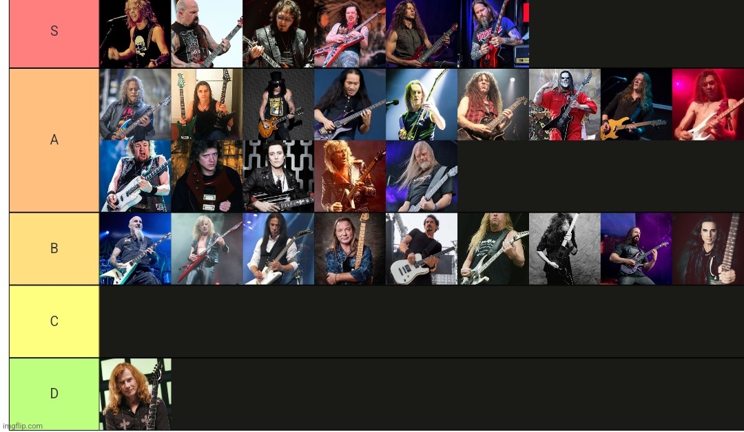 My metal guitarists tier list | made w/ Imgflip meme maker