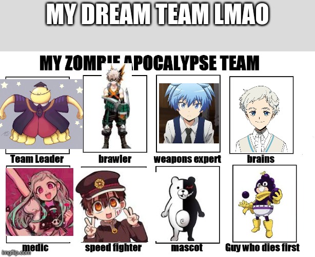 yesss | MY DREAM TEAM LMAO | image tagged in my zombie apocalypse team | made w/ Imgflip meme maker