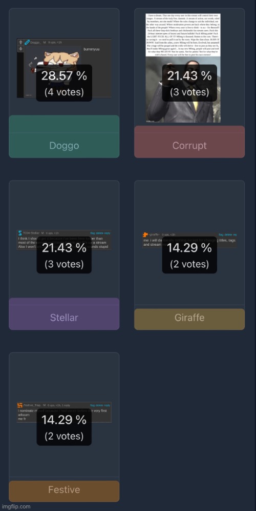 I am the silly | made w/ Imgflip meme maker