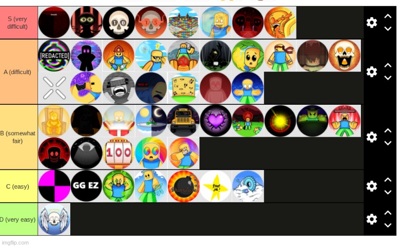 yall probably dont play this game but heres my slap battles badge tierlist | made w/ Imgflip meme maker