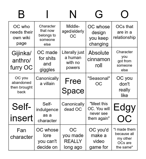 High Quality Another OC Bingo Blank Meme Template