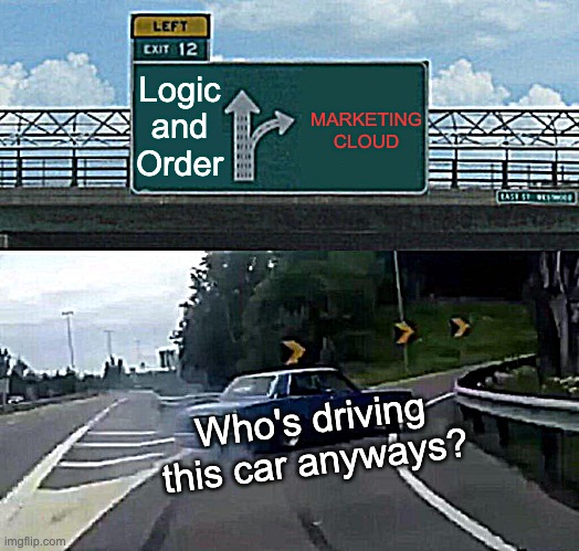 Left Exit 12 Off Ramp Meme | Logic and Order; MARKETING CLOUD; Who's driving this car anyways? | image tagged in memes,left exit 12 off ramp | made w/ Imgflip meme maker