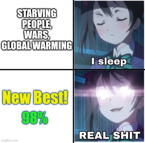I sleep anime | STARVING PEOPLE, WARS, GLOBAL WARMING; New Best! 98% | image tagged in i sleep anime | made w/ Imgflip meme maker