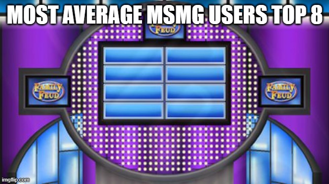 Family Fued Board | MOST AVERAGE MSMG USERS TOP 8 | image tagged in family fued board | made w/ Imgflip meme maker