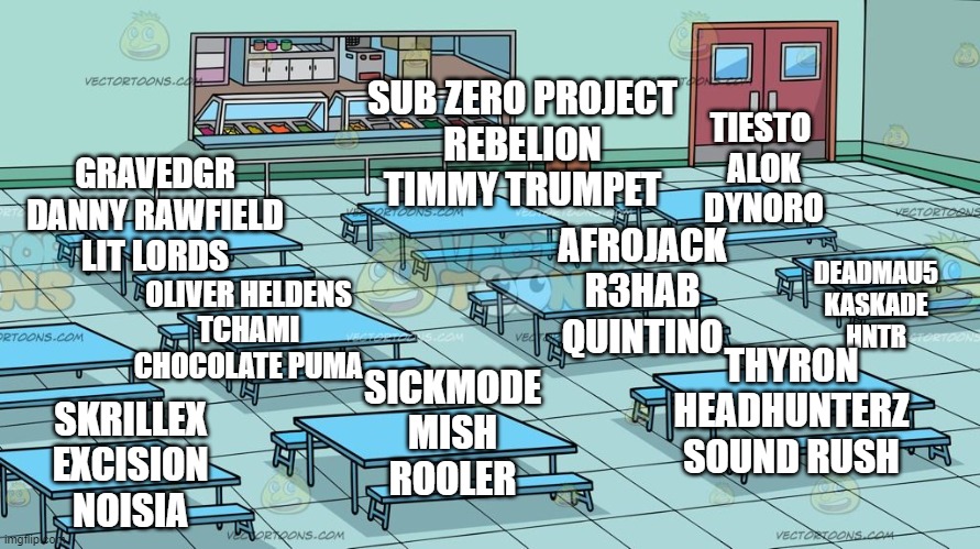 where are you sitting (EDM edition) | SUB ZERO PROJECT
REBELION
TIMMY TRUMPET; TIESTO 
ALOK
DYNORO; GRAVEDGR
DANNY RAWFIELD
LIT LORDS; AFROJACK
R3HAB
QUINTINO; DEADMAU5
KASKADE
HNTR; OLIVER HELDENS
TCHAMI
CHOCOLATE PUMA; THYRON
HEADHUNTERZ
SOUND RUSH; SICKMODE
MISH
ROOLER; SKRILLEX
EXCISION
NOISIA | image tagged in where y'all sitting | made w/ Imgflip meme maker
