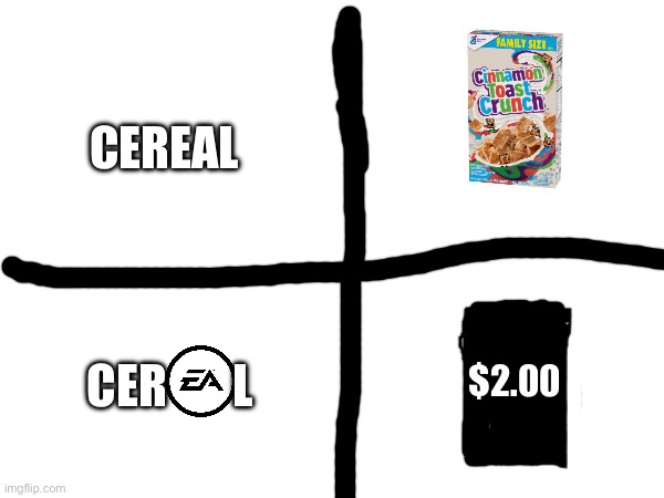 EA | CEREAL; $2.00; CER       L | image tagged in memes | made w/ Imgflip meme maker