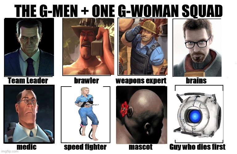 If the G-Man created a suicide squad like team | THE G-MEN + ONE G-WOMAN SQUAD | image tagged in my zombie apocalypse team,half life,portal,team fortress 2,valve | made w/ Imgflip meme maker