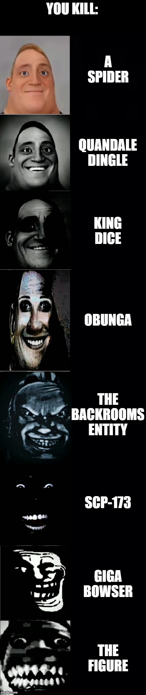 Mr Incredible Becoming Demonic | YOU KILL:; A SPIDER; QUANDALE DINGLE; KING DICE; OBUNGA; THE BACKROOMS ENTITY; SCP-173; GIGA BOWSER; THE FIGURE | image tagged in mr incredible becoming demonic | made w/ Imgflip meme maker