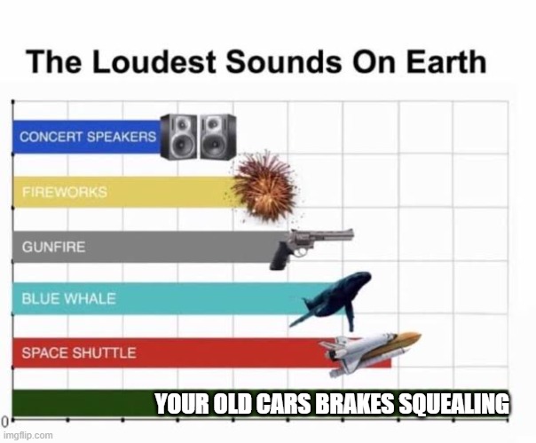 The Loudest Sounds on Earth | YOUR OLD CARS BRAKES SQUEALING | image tagged in the loudest sounds on earth | made w/ Imgflip meme maker